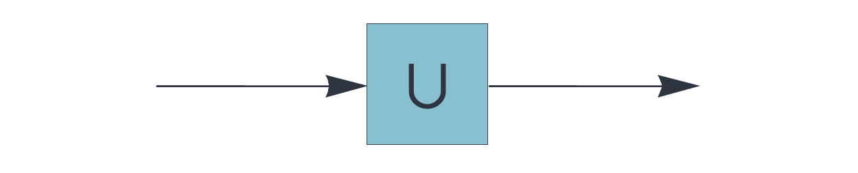 Auto-associative memory using the augmentation update rule forms the union of the query and the retrieved pattern.