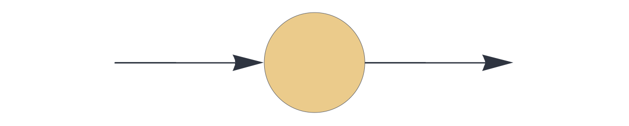 Generic schematic symbol of a signal flow component.