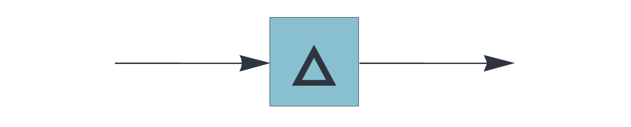 The difference update rule retains the symmetric difference between the query and the retrieved pattern. This gives rise to generative functionality similar to the complement update rule.