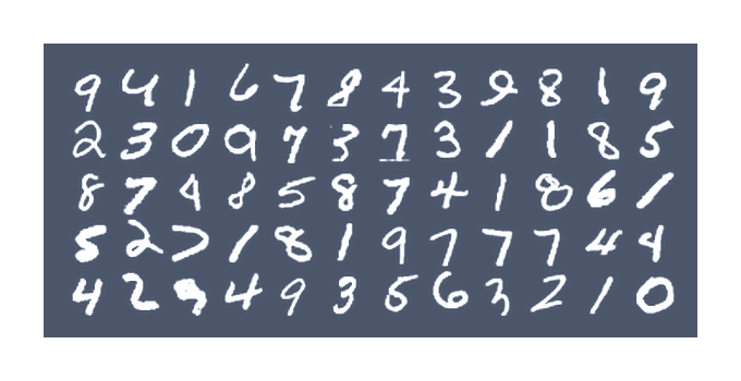 Sample digits from the MNIST Handwritten Digit Database