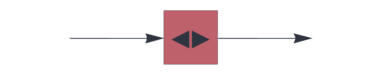 A heteroencoder circuit components works as a classifier, categorizing input patterns and generating a unique token for each detected cluster.