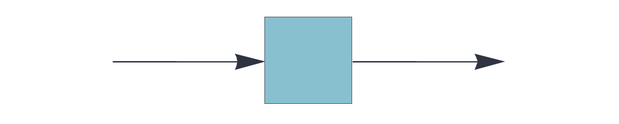 Generic schematic symbol of a topological associative memory component.