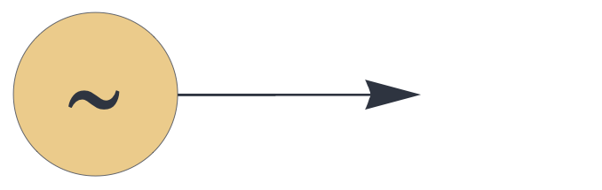 Random noise generator.