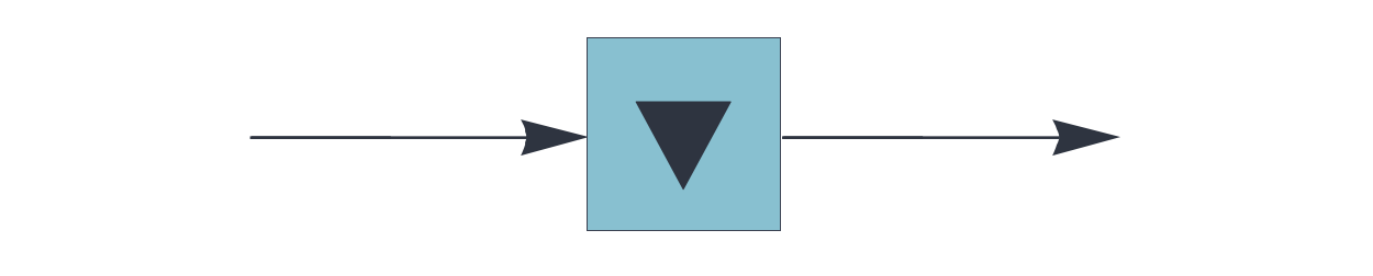 Auto-associative circuit component based on the replacement update rule. Typically used as item memory. Completes the query pattern while removing noise.