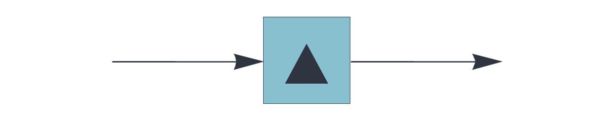 A memory component based on the residual update rule uses inhibitory feedback, removing the retrieved pattern from the query pattern and retaining only the novel part of the input.